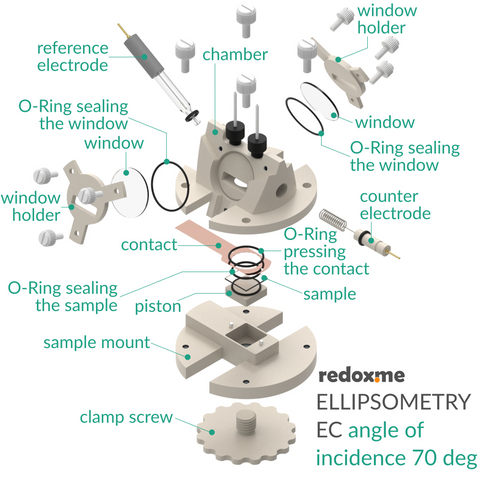 Ellipsometry EC - Ellipsometry Electrochemical Cell, angle of incidence ...