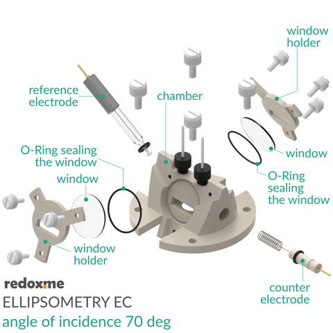 Ellipsometry EC - Ellipsometry Electrochemical Cell, angle of incidence ...