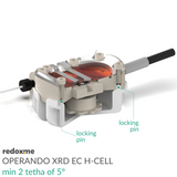 Operando XRD EC H-Cell, min 2θ of 5°