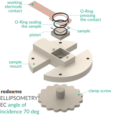 Ellipsometry EC - Ellipsometry Electrochemical Cell, angle of incidence ...