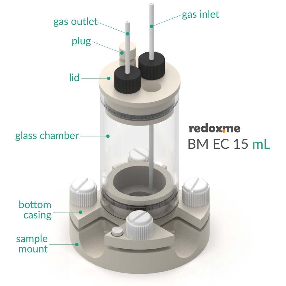BM EC 15 mL - Bottom Mount Electrochemical Cell | affordable research ...