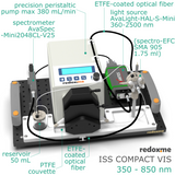 ISS Compact Vis - Integrated Spectrochemical System Compact Vis