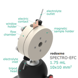 MM Spectro-EFC 1.75 mL, 10x10 mm2 - Magnetic Mount Spectro-Electrochemical Flow Cell
