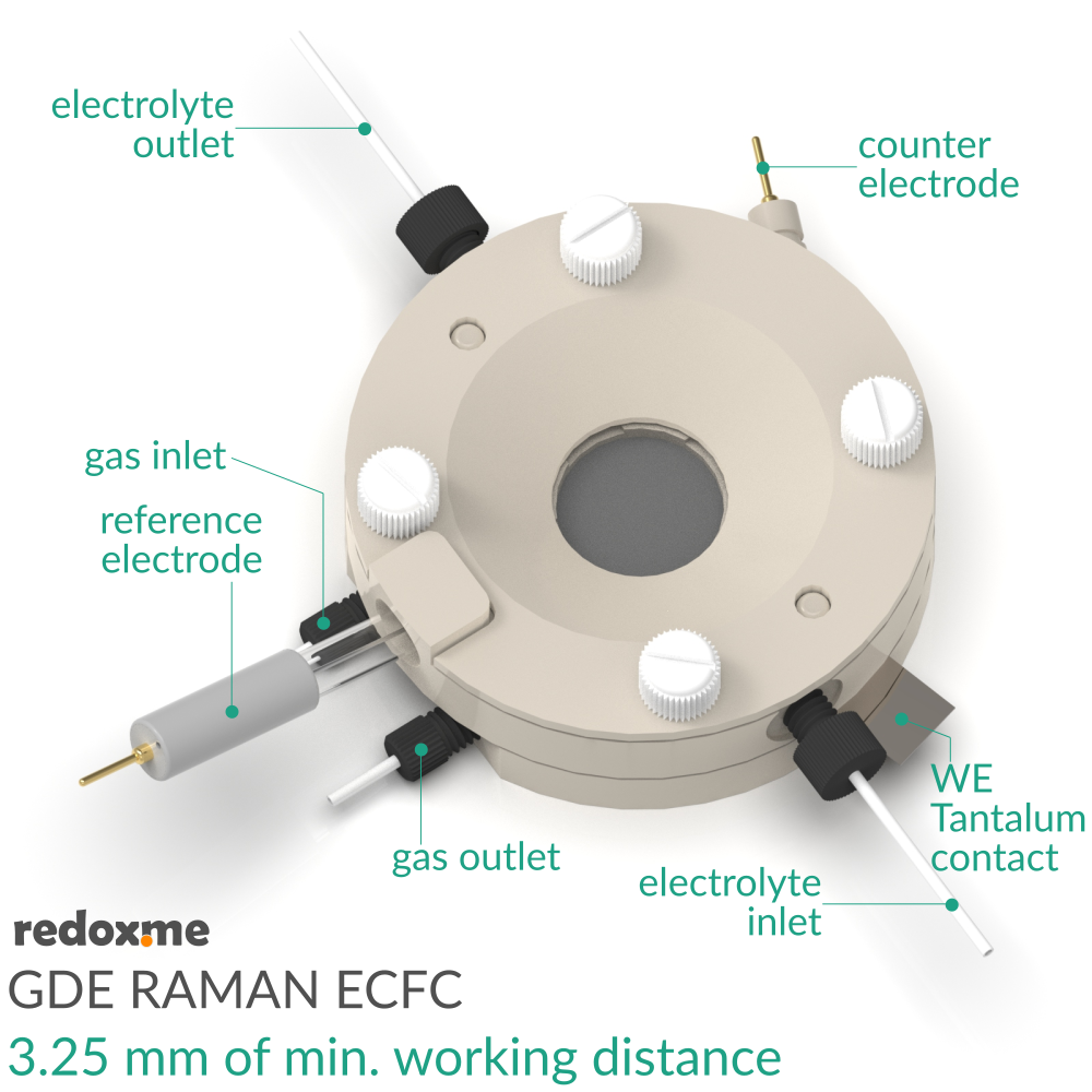 GDE Raman ECFC – Screw Mount Gas Diffusion Electrode Raman ...