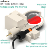 Battery Cartridge – temperature monitoring