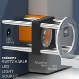 Switchable LED light source