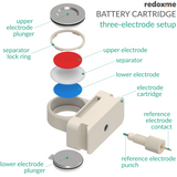 Battery Cartridge – three-electrode setup