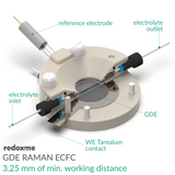 GDE Raman ECFC – Screw Mount Gas Diffusion Electrode Raman Electrochemical Flow Cell, 3.25 mm of min. working distance
