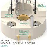 EQCM 14 mm or 25.4 mm dia., 15 mL - Electrochemical Quartz Crystal Microbalance cell