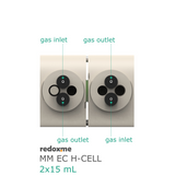 MM EC H-Cell 2x15 mL- Magnetic Mount Electrochemical H-Cell