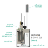 BE H-Cell 50 mL - Basic Electrochemical H-Cell 50 mL