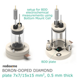 Boron-Doped Diamond plate - BDD plate