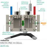 MM FC PEC H-Cell 2x15 mL- Magnetic Mount Front Contact Photo-Electrochemical H-Cell