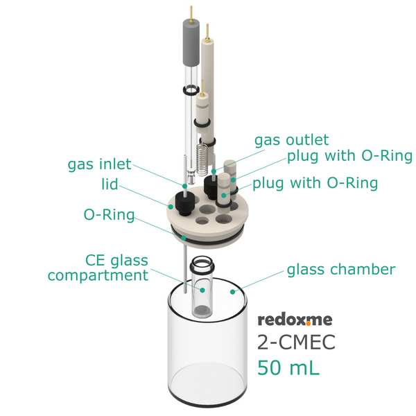 Two Compartment Cell 2-CMEC 50 mL - Two-compartment Multiport Electrochemical Cell ...