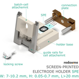 Screen-Printed Electrode Holder - SPE W: 7-10.2 mm, H: 0.05-0.7 mm, L>20 mm