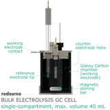 Bulk Electrolysis GC Cell