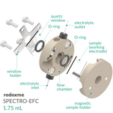 spectro-electrochemical flow cell