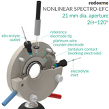 Nonlinear Spectro-EFC, 21 mm dia. aperture, 2Theta=120 degrees - Screw Mount Nonlinear Spectro-Electrochemical Flow Cell