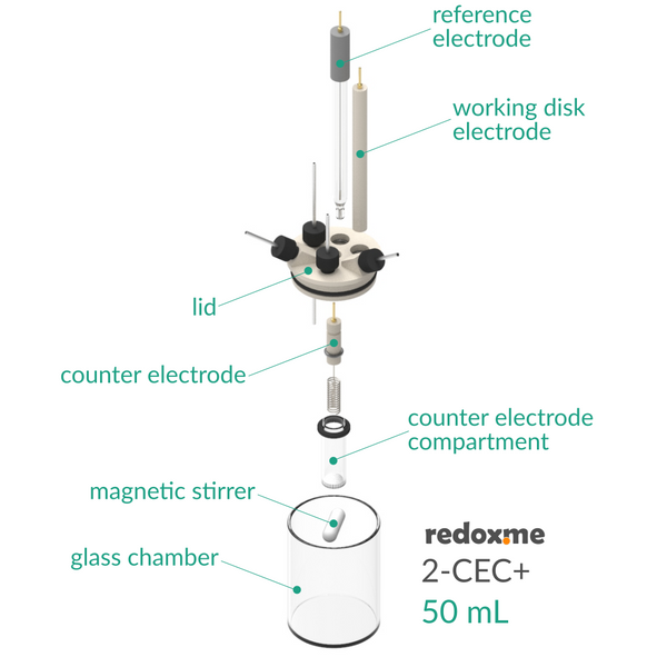 Two Compartment Cell 2-CEC+ 50 mL - Two-compartment Electrochemical Cell with additional ...