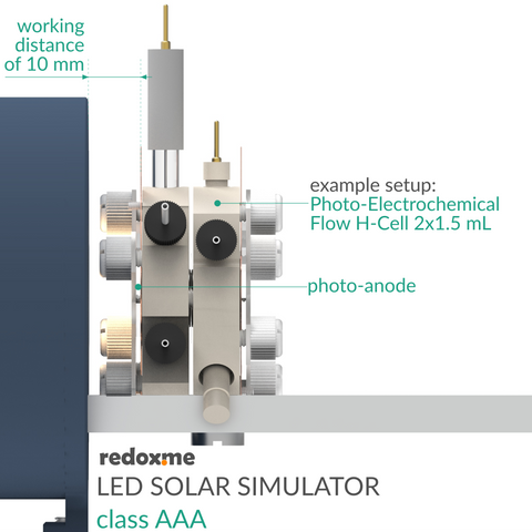 Solar Led Simulation LED Solar Simulator class AAA | affordable research equipment