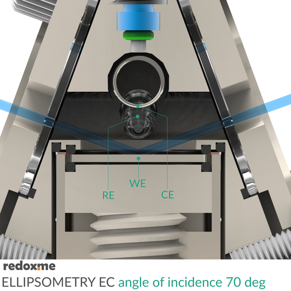 Ellipsometry EC - Ellipsometry Electrochemical Cell, angle of incidence ...
